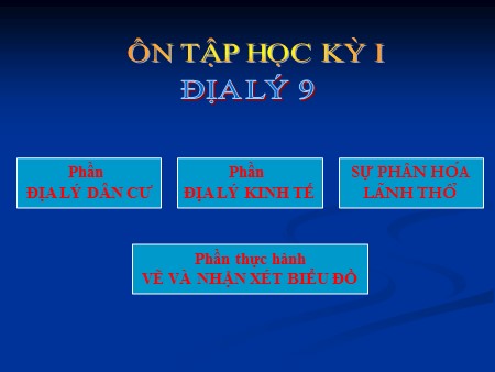 Bài giảng Địa lí Lớp 9 - Chương trình ôn tập học kì I