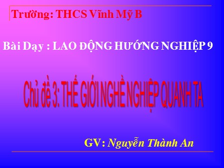 Bài giảng Lao động hướng nghiệp Lớp 9 - Chủ đề 3: Thế giới nghề nghiệp quanh ta - Nguyeãn Thành An