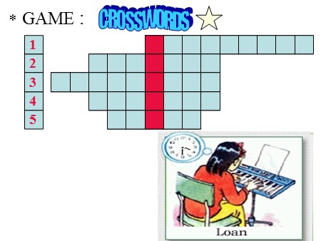 Bài giảng Tiếng Anh Lớp 7 - Unit 5 : Work and play. A In class (A2)