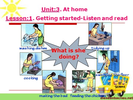 Bài giảng Tiếng Anh Lớp 8 - Unit 3: At home. Lesson 1: Getting started + Listen and read