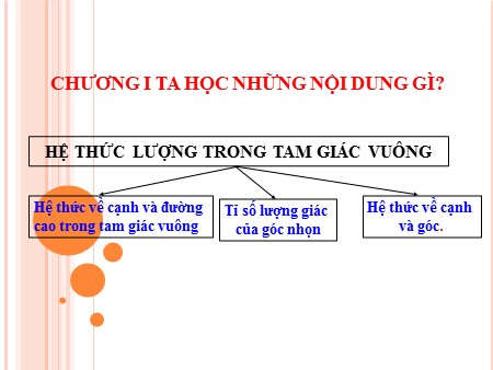 Bài giảng Toán Lớp 9 - Bài: Hệ thức lượng trong tam giác vuông