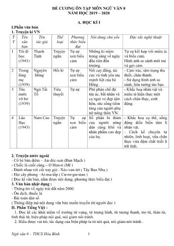 Đề cương ôn tập môn Ngữ Văn Lớp 8 - Chương trình cả năm - Năm học 2019-2020 - Trần Thị Hạnh