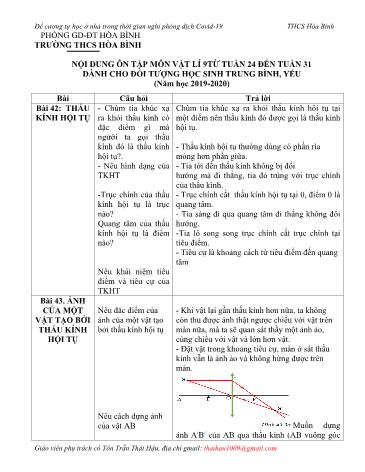 Đề cương ôn tập môn Vật lý Lớp 9 (Dành cho học sinh TB, Yếu) - Bài 42 đến 52 - Năm học 2019-2020 - Tôn Trần Thái Hậu