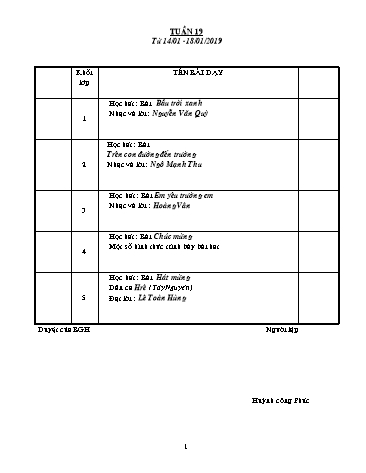 Giáo án Âm nhạc Khối Tiểu học - Học kì II - Năm học 2018-2019