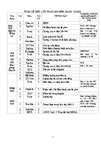 Giáo án Khối 4 - Tuần 1 - Năm học 2018-2019 Giáo án Khối 4 - Tuần 1 - Năm học 2018-2019