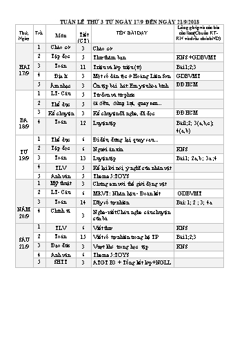 Giáo án Khối 4 - Tuần 3 - Năm học 2018-2019 Giáo án Khối 4 - Tuần 3 - Năm học 2018-2019