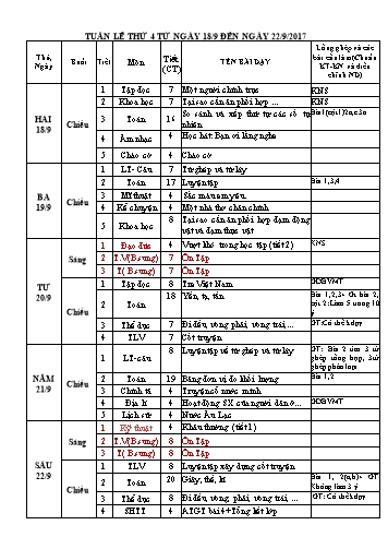 Giáo án Khối 4 - Tuần 4 - Năm học 2018-2019 Giáo án Khối 4 - Tuần 4 - Năm học 2018-2019