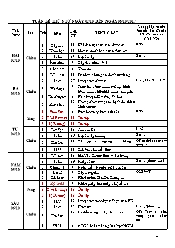 Giáo án Khối 4 - Tuần 6 - Năm học 2018-2019 Giáo án Khối 4 - Tuần 6 - Năm học 2018-2019