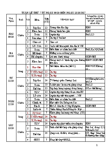 Giáo án Khối 4 - Tuần 7 - Năm học 2018-2019 Giáo án Khối 4 - Tuần 7 - Năm học 2018-2019