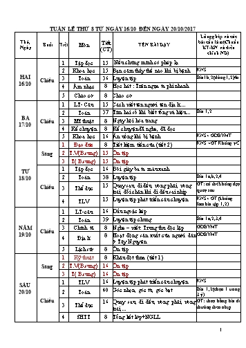 Giáo án Khối 4 - Tuần 8 - Năm học 2018-2019 Giáo án Khối 4 - Tuần 8 - Năm học 2018-2019