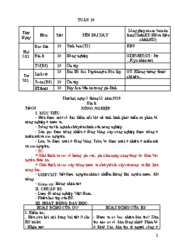 Giáo án Khối 5 - Tuần 10 (Tiếp theo) - Năm học 2018-2019 Giáo án Khối 5 - Tuần 10 (Tiếp theo) - Năm học 2018-2019