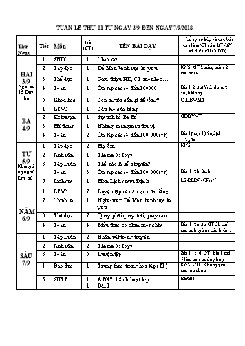Giáo án Lớp 4 - Tuần 1 đến 4 - Năm học 2018-2019