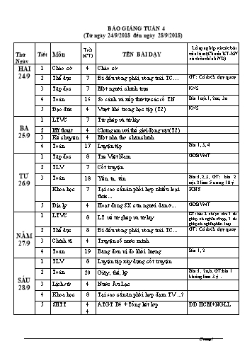 Giáo án Lớp 4 - Tuần 4 - Năm học 2018-2019