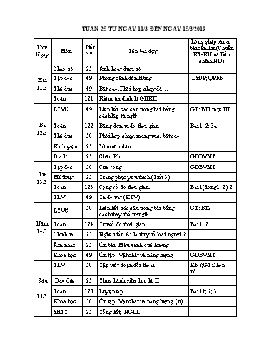 Giáo án Lớp 5 - Tuần 25 - Năm học 2018-2019