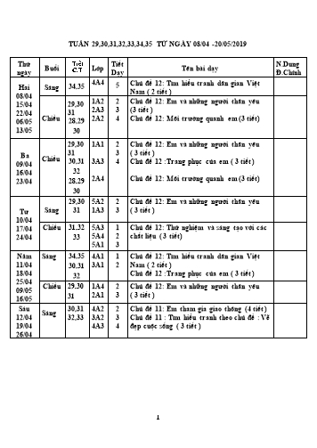 Giáo án Mĩ thuật Tiểu học - Chủ đề 12 - Năm học 2018-2019