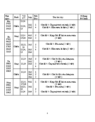 Giáo án Mĩ thuật Tiểu học - Tuần 13 đến 18 - Năm học 2018-2019