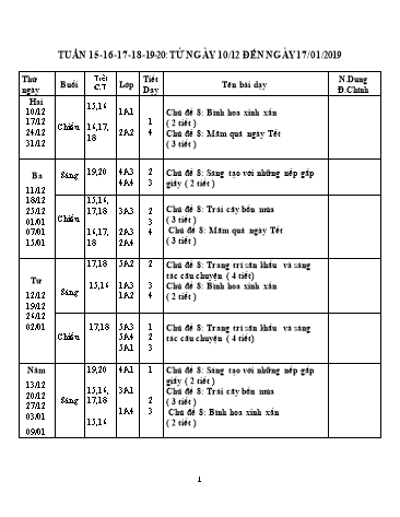 Giáo án Mĩ thuật Tiểu học - Tuần 15 đến 20 - Năm học 2018-2019