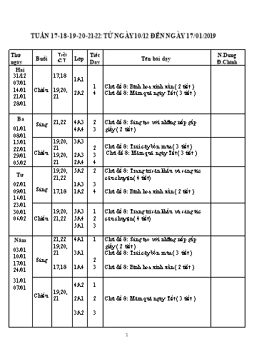 Giáo án Mĩ thuật Tiểu học - Tuần 17 đến 22 - Năm học 2018-2019