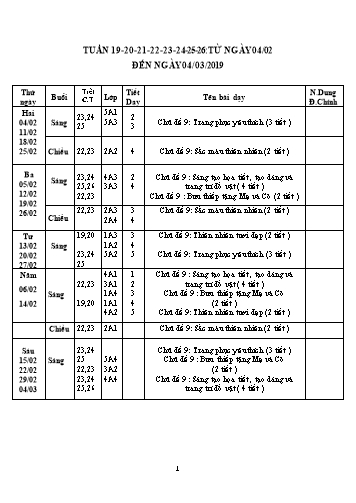 Giáo án Mĩ thuật Tiểu học - Tuần 19 đến 26 - Năm học 2018-2019