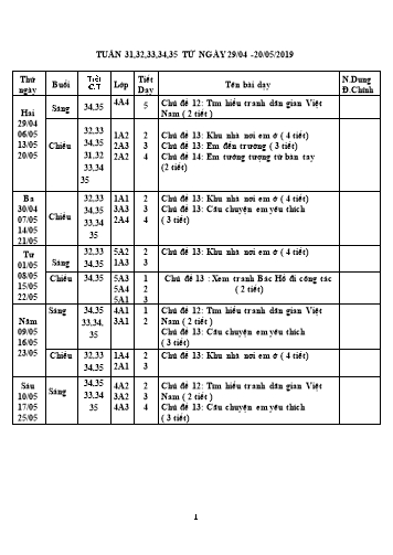 Giáo án Mĩ thuật Tiểu học - Tuần 31 đến 35 - Năm học 2018-2019