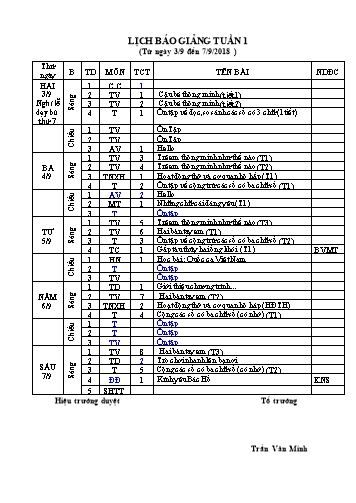 Giáo án Tổng hợp 3 - Tuần 1 - Năm học 2018-2019 - Trần Văn Minh