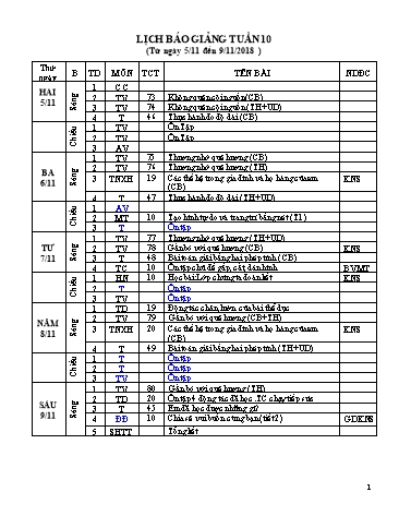 Giáo án Tổng hợp 3 - Tuần 10 - Năm học 2018-2019 - Trần Văn Minh