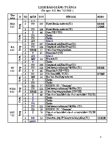 Giáo án Tổng hợp 3 - Tuần 14 - Năm học 2018-2019 - Trần Văn Minh