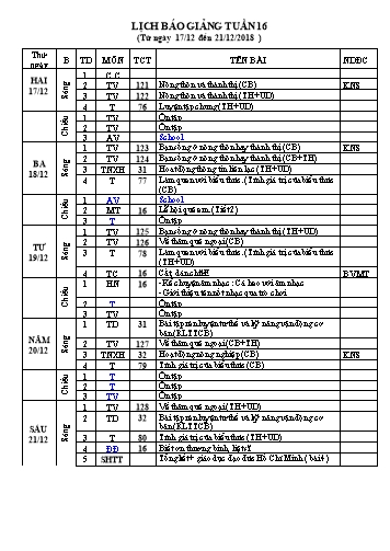 Giáo án Tổng hợp 3 - Tuần 16 - Năm học 2018-2019 - Trần Văn Minh