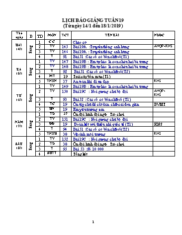 Giáo án Tổng hợp 3 - Tuần 19 - Năm học 2018-2019 - Trần Văn Minh