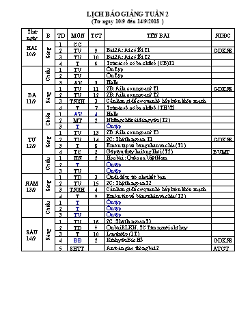 Giáo án Tổng hợp 3 - Tuần 2 - Năm học 2018-2019 - Trần Văn Minh