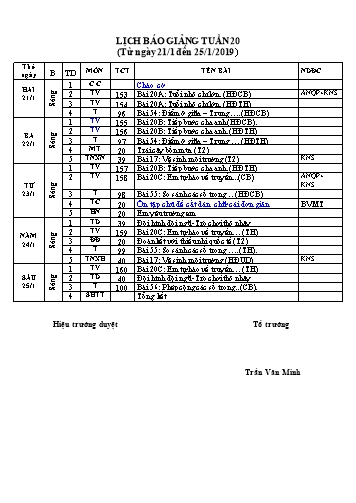 Giáo án Tổng hợp 3 - Tuần 20 - Năm học 2018-2019 - Trần Văn Minh