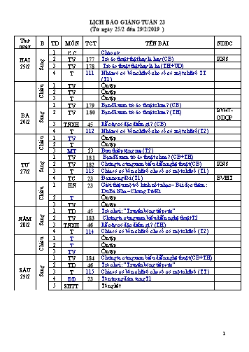 Giáo án Tổng hợp 3 - Tuần 23 - Năm học 2018-2019 - Trần Văn Minh