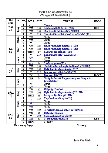 Giáo án Tổng hợp 3 - Tuần 24 - Năm học 2018-2019 - Trần Văn Minh