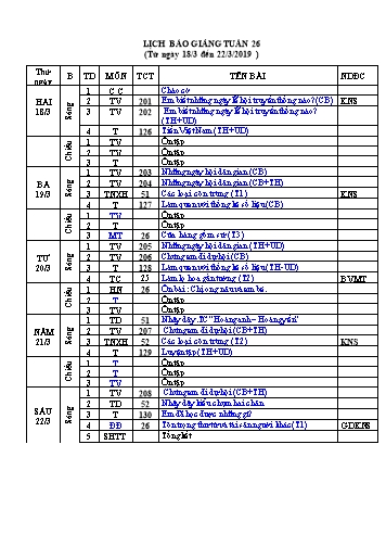 Giáo án Tổng hợp 3 - Tuần 26 - Năm học 2018-2019 - Trần Văn Minh