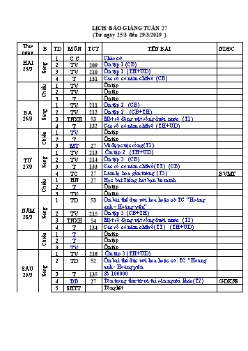 Giáo án Tổng hợp 3 - Tuần 27 - Năm học 2018-2019 - Trần Văn Minh