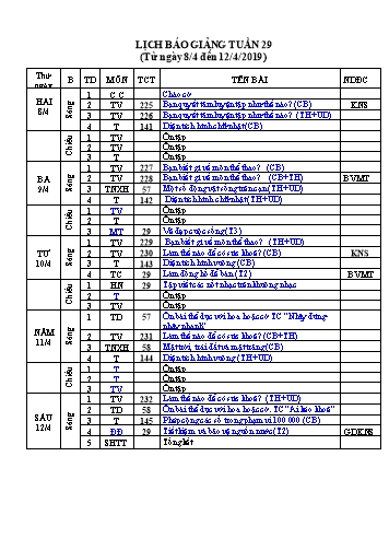 Giáo án Tổng hợp 3 - Tuần 29 - Năm học 2018-2019 - Trần Văn Minh