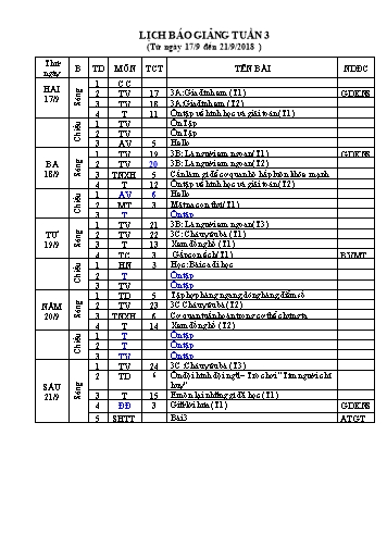 Giáo án Tổng hợp 3 - Tuần 3 - Năm học 2018-2019 - Trần Văn Minh