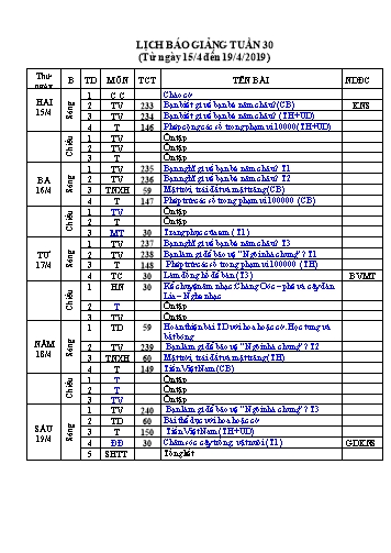 Giáo án Tổng hợp 3 - Tuần 30 - Năm học 2018-2019 - Trần Văn Minh