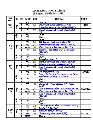 Giáo án Tổng hợp 3 - Tuần 31 - Năm học 2018-2019 - Trần Văn Minh