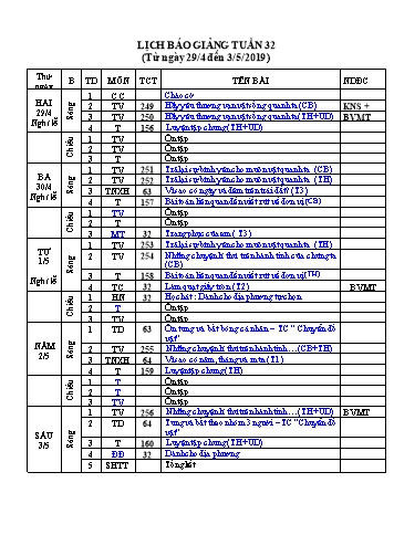 Giáo án Tổng hợp 3 - Tuần 32 - Năm học 2018-2019 - Trần Văn Minh