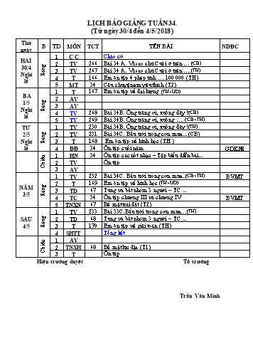 Giáo án Tổng hợp 3 - Tuần 34 - Năm học 2018-2019 - Trần Văn Minh