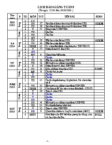 Giáo án Tổng hợp 3 - Tuần 8 - Năm học 2018-2019 - Trần Văn Minh