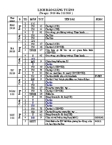 Giáo án Tổng hợp 3 - Tuần 9 - Năm học 2018-2019 - Trần Văn Minh