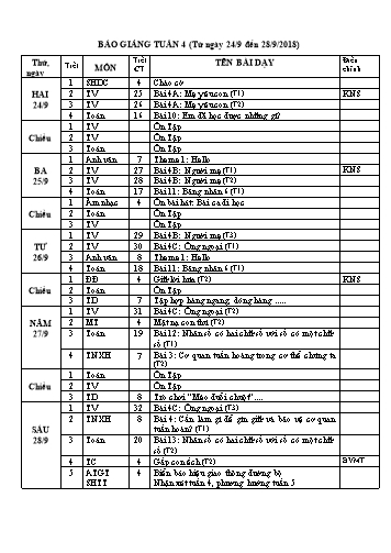 Giáo án Tổng hợp Khối 3 - Tuần 3 - Năm học 2018-2019