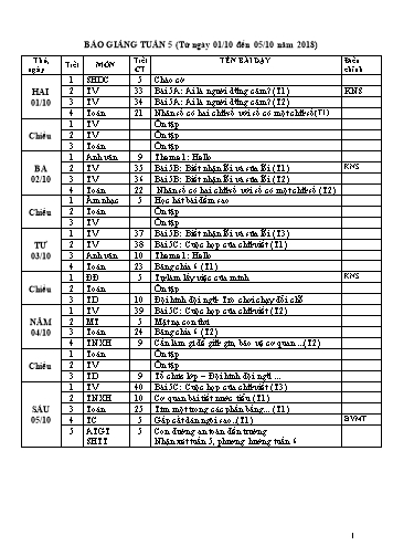 Giáo án Tổng hợp Khối 3 - Tuần 4 - Năm học 2018-2019