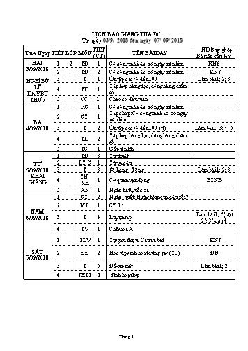 Giáo án Tổng hợp Lớp 2 - Tuần 1 - Năm học 2018-2019 - Dương Chí Toàn