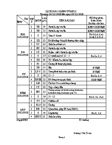 Giáo án Tổng hợp Lớp 2 - Tuần 12 - Năm học 2018-2019 - Dương Chí Toàn