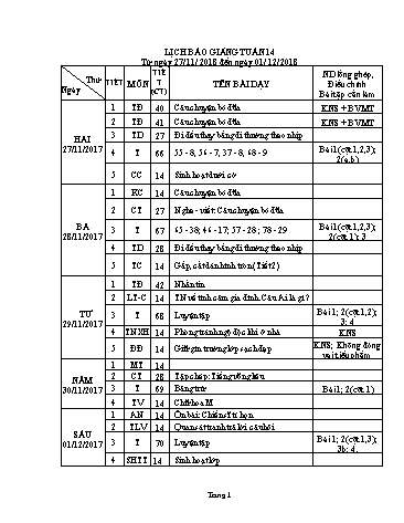 Giáo án Tổng hợp Lớp 2 - Tuần 14 - Năm học 2018-2019 - Dương Chí Toàn