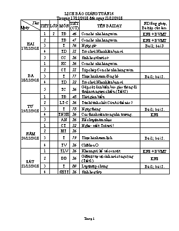 Giáo án Tổng hợp Lớp 2 - Tuần 16 - Năm học 2018-2019 - Dương Chí Toàn