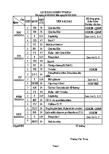 Giáo án Tổng hợp Lớp 2 - Tuần 24 - Năm học 2018-2019 - Dương Chí Toàn